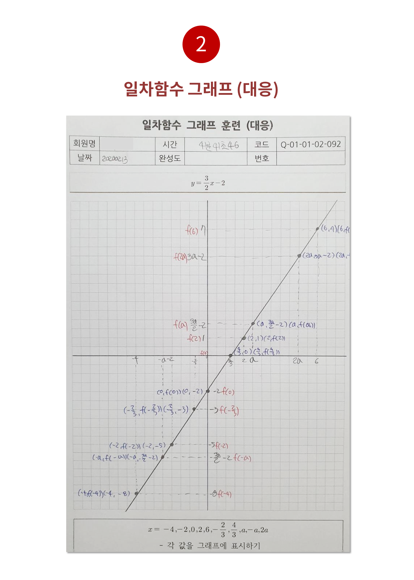 수피온-함수 그래프-일차함수 대응